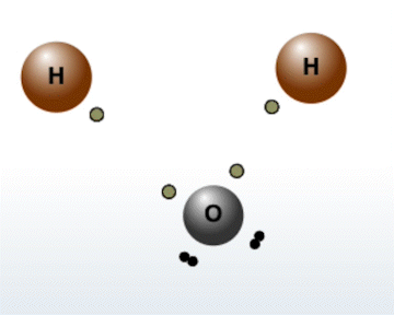 animation of two hydrogen atoms and one oxygen atom being bonded together